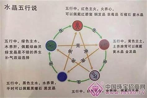 五行太多金|八字中金过多过旺好不好？对人生有什么影响？